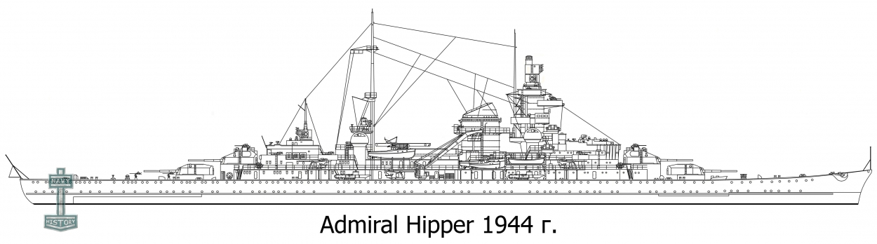 Admiral Hipper - тяжелый крейсер Германии