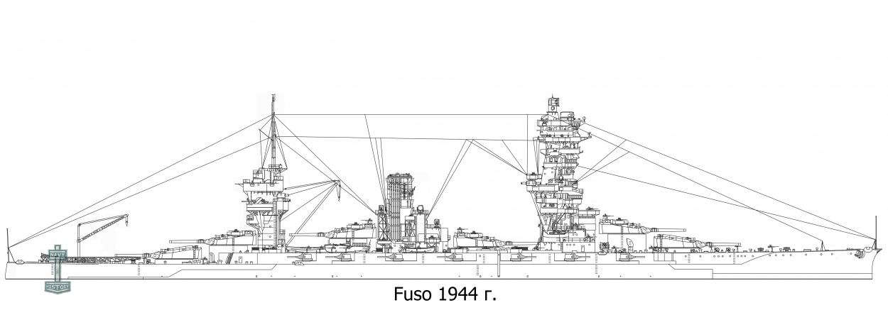 Fuso - Линейный корабль Императорского флота Японии