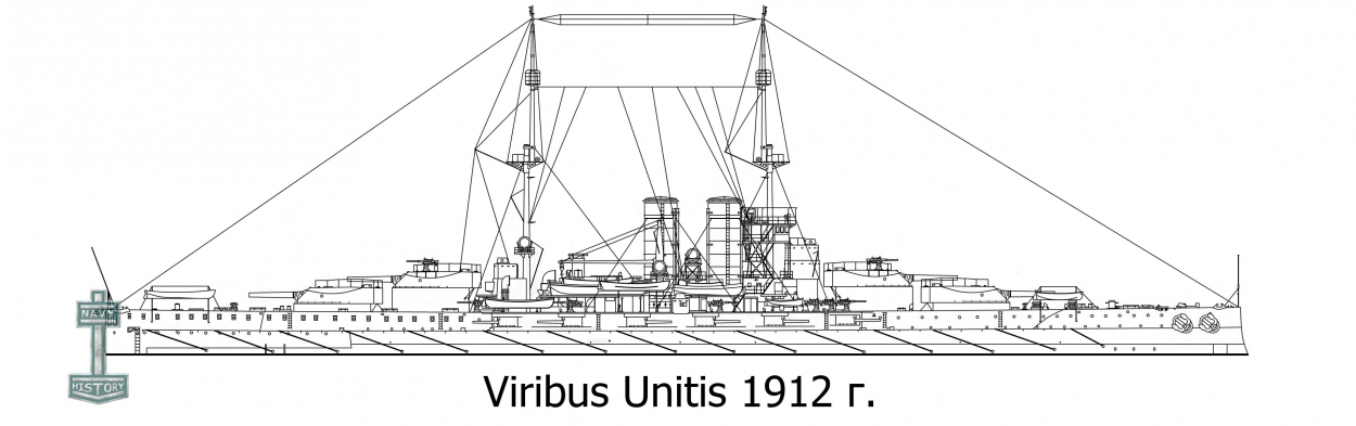Viribus Unitis - Линейный корабль ВМФ Австро-Венгрии