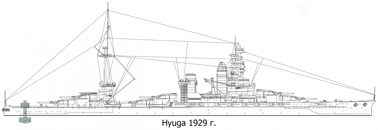Hyuga - Линейный корабль Императорского флота Японии
