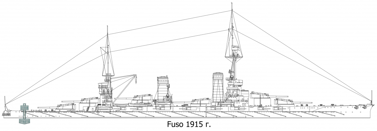Fuso - Линейный корабль Императорского флота Японии