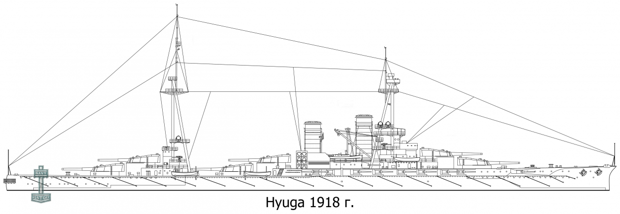 Hyuga - Линейный корабль Императорского флота Японии