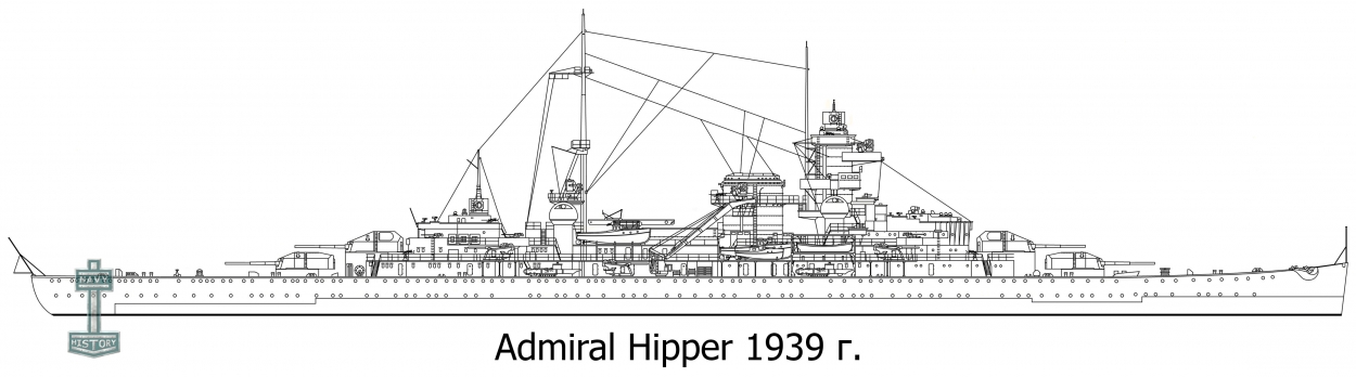 Admiral Hipper - тяжелый крейсер Германии