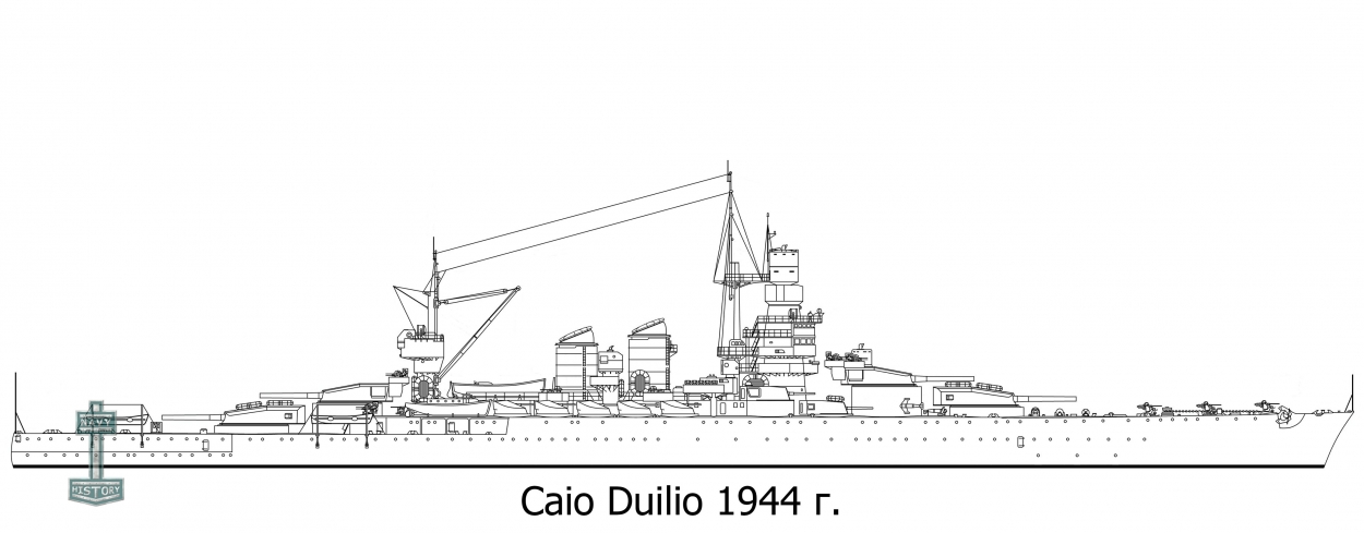 Caio Duilio - Линейный корабль Италии