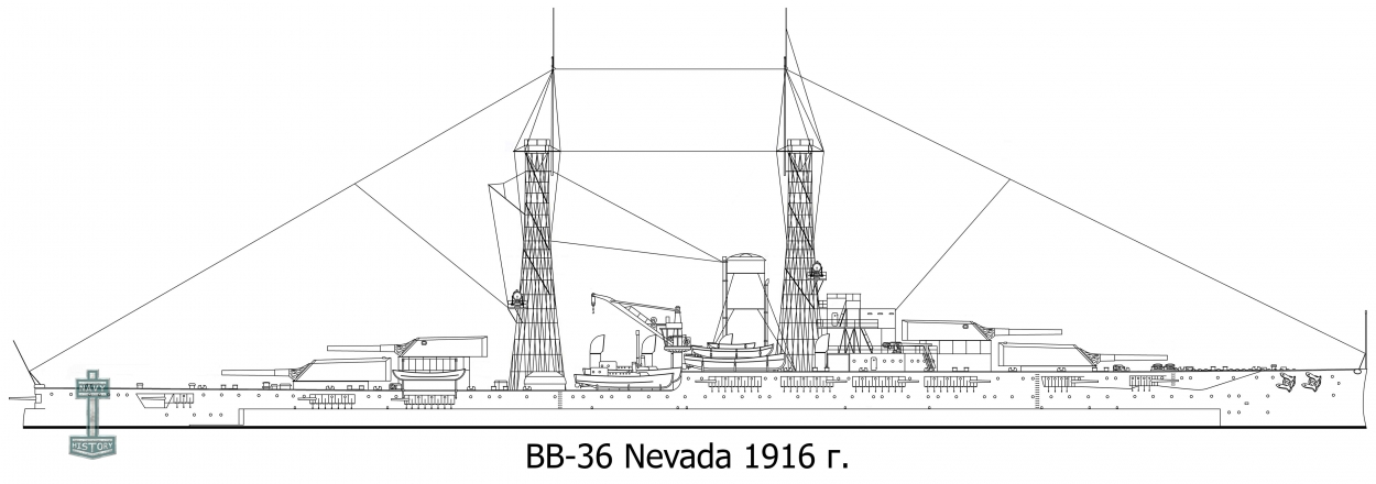BB-36 Nevada - Линейный корабль ВМФ США