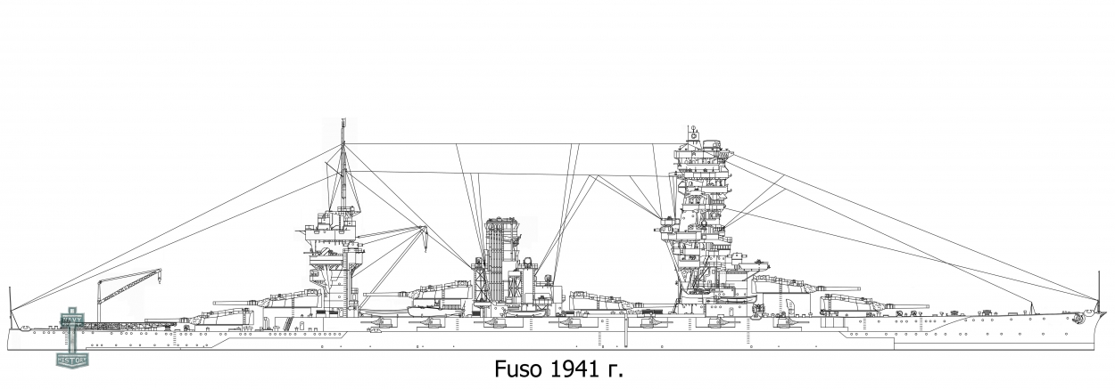 Fuso - Линейный корабль Императорского флота Японии