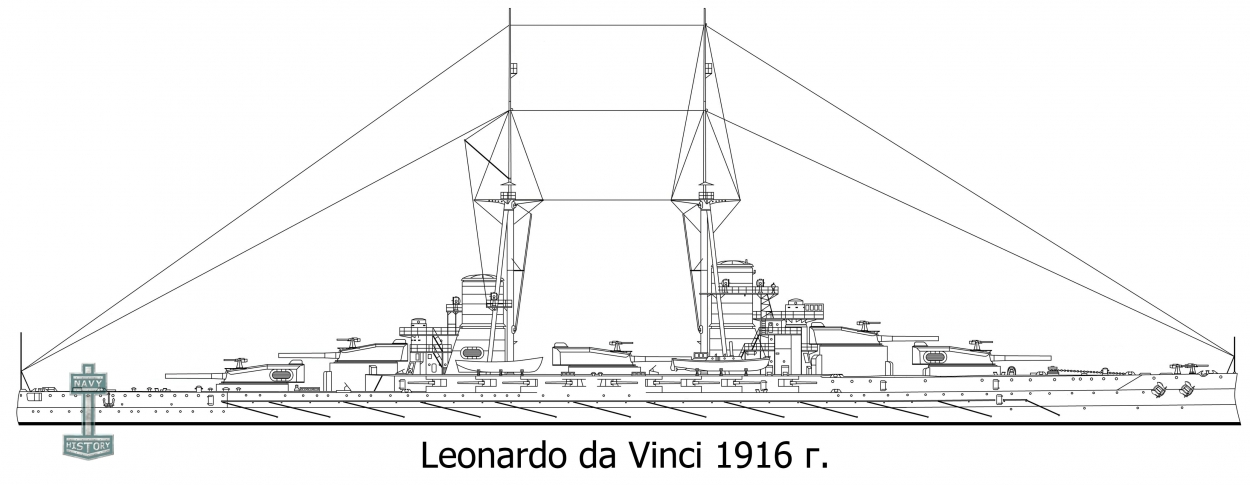 Leonardo da Vinci - Линейный корабль Италии