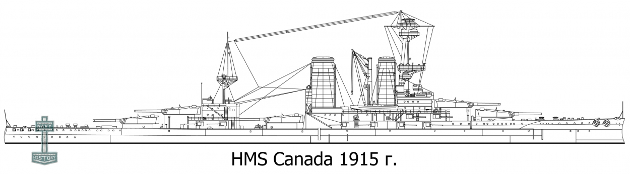 Almirante Latorre - Canada - Линейный корабль Чили - Великобритании