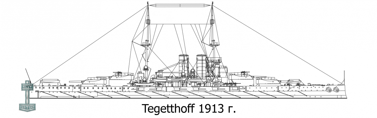 Tegetthoff - Линейный корабль ВМФ Австро-Венгрии