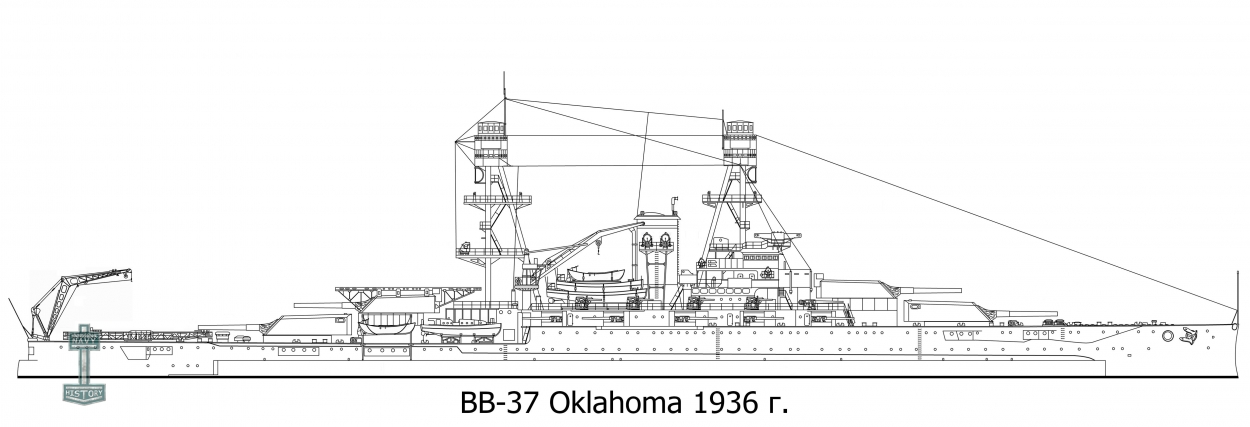 BB-37 Oklahoma - Линейный корабль ВМФ США