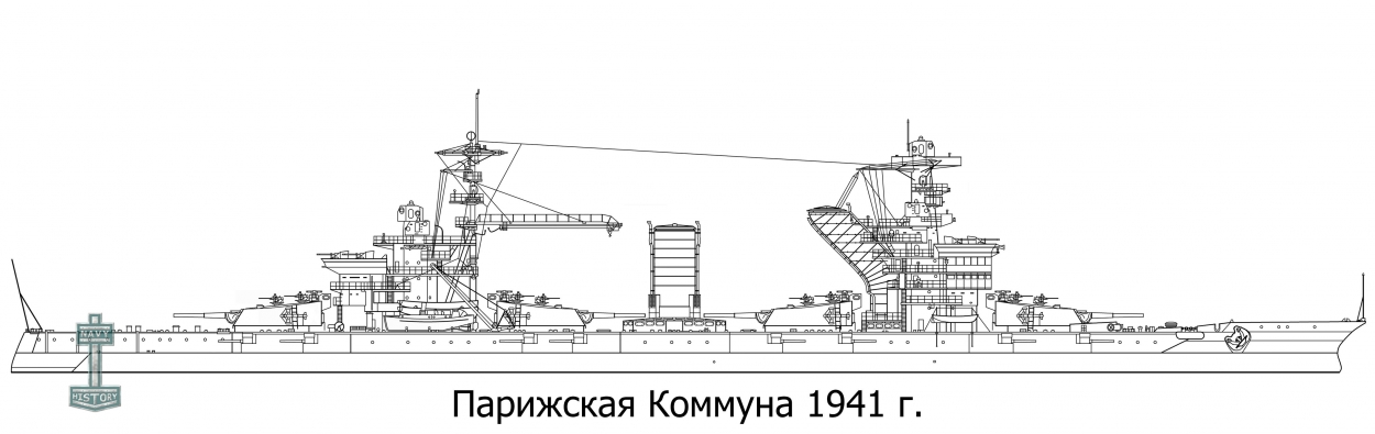 Севастополь - Линейный корабль ВМФ России