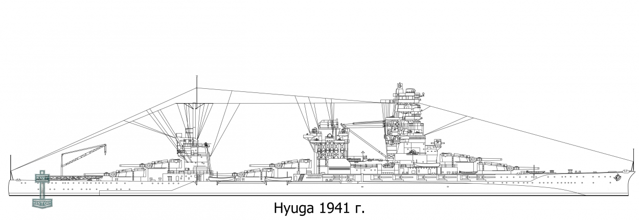 Hyuga - Линейный корабль Императорского флота Японии