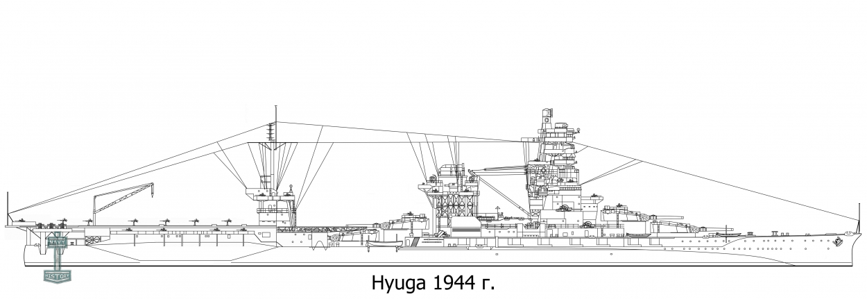 Hyuga - Линейный корабль Императорского флота Японии