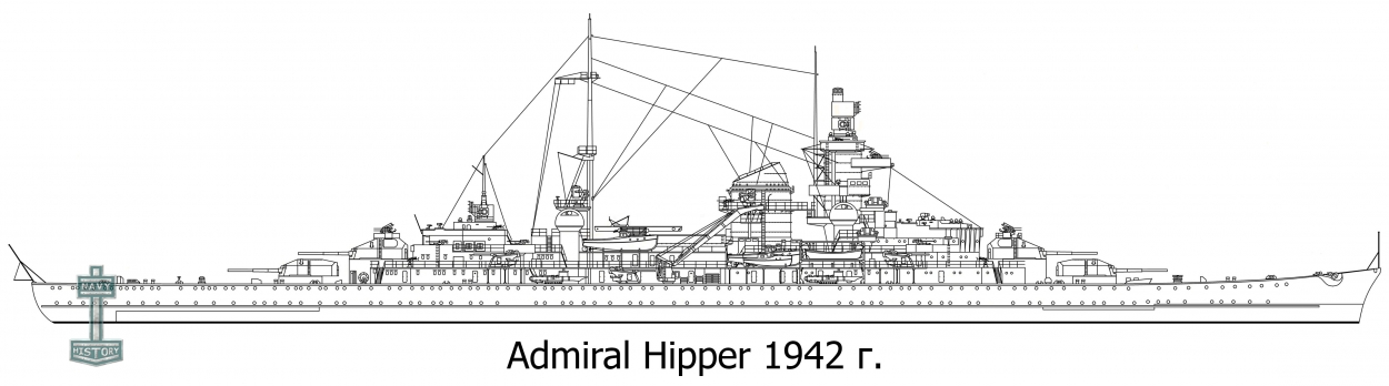 Admiral Hipper - тяжелый крейсер Германии