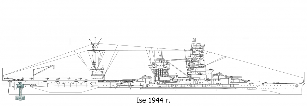 Ise - Линейный корабль Императорского флота Японии