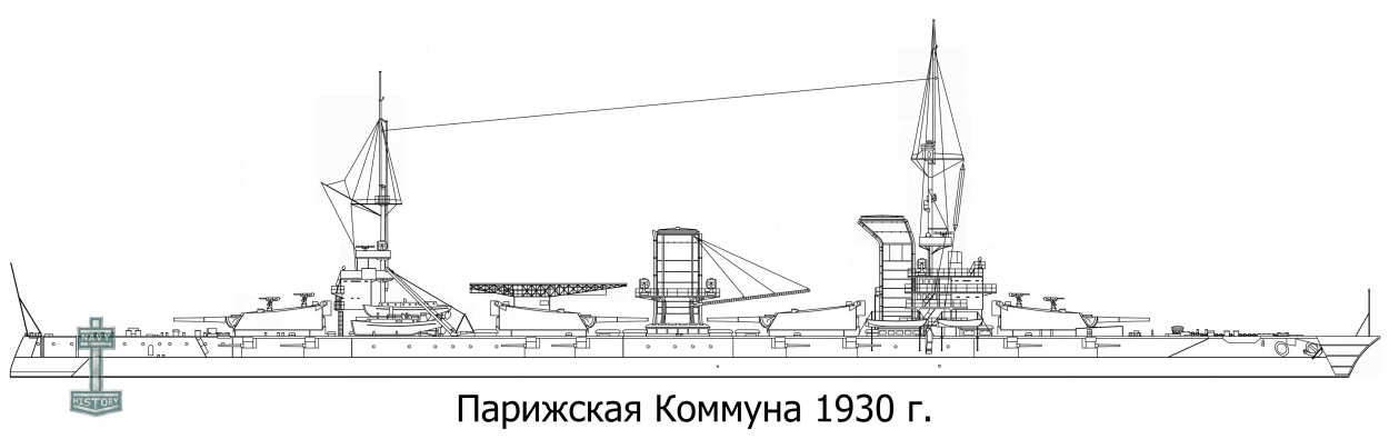 Севастополь - Линейный корабль ВМФ России