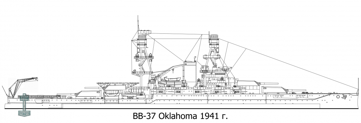BB-37 Oklahoma - Линейный корабль ВМФ США